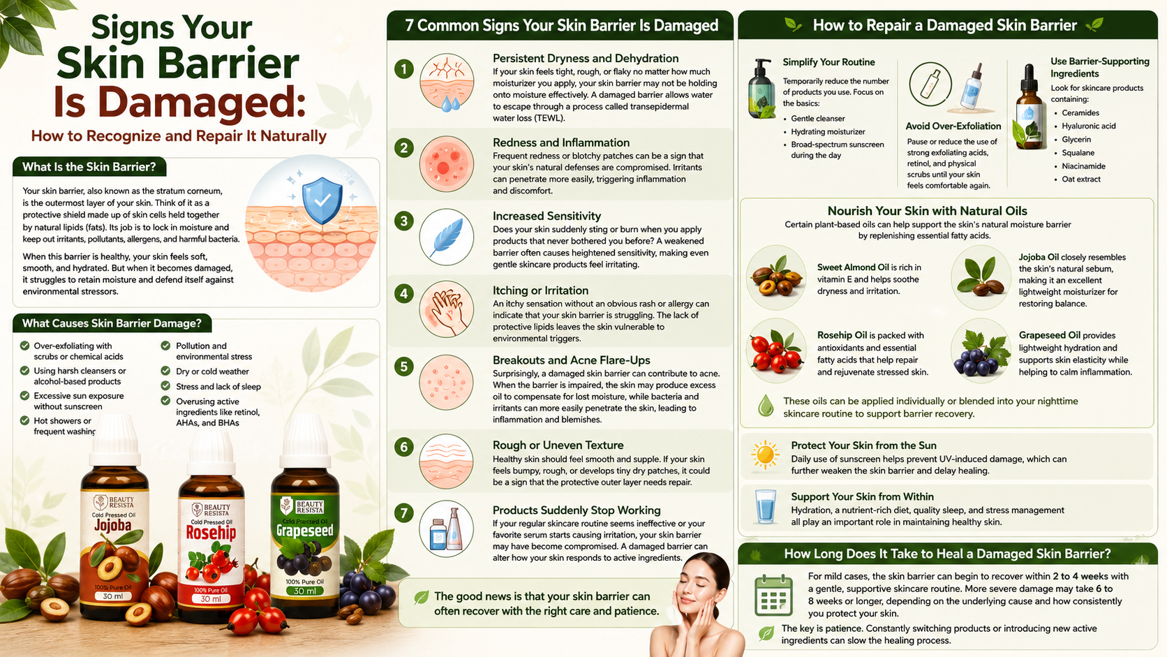 Damaged skin barrier repair naturally using botanical oils including rosehip oil, jojoba oil, argan oil, and grapeseed oil